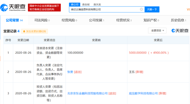 京東30歲女高管張雱走紅 劉強(qiáng)東貼身秘書，名下52家公司的金融外包服務(wù)專家