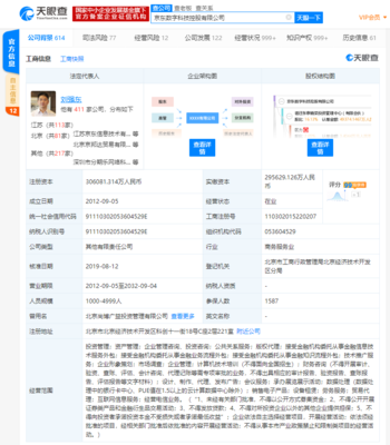 譽衡集團陷債務危機拍賣京東數科股份，國新央企接盤布局金融科技