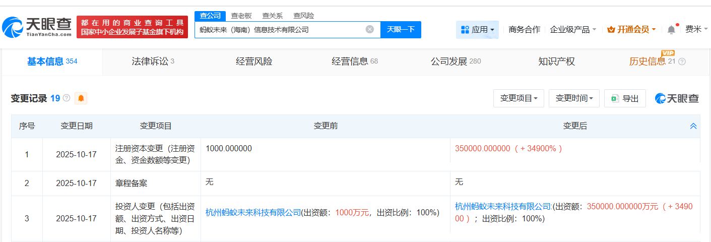 螞蟻未來(lái)海南信息技術(shù)公司資本規(guī)模激增349倍，金融信息技術(shù)外包服務(wù)成為新增長(zhǎng)點(diǎn)